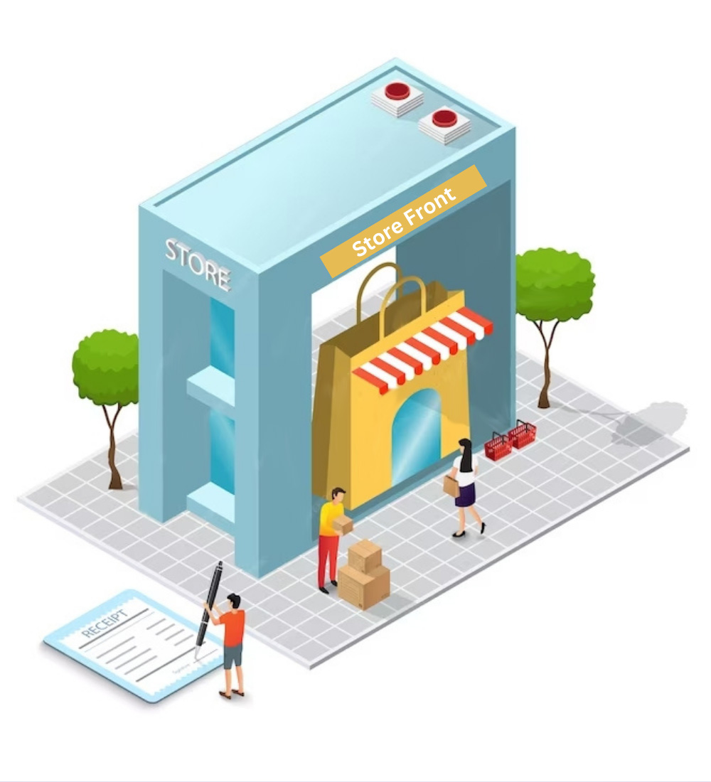 Product Posting on Alibaba.com